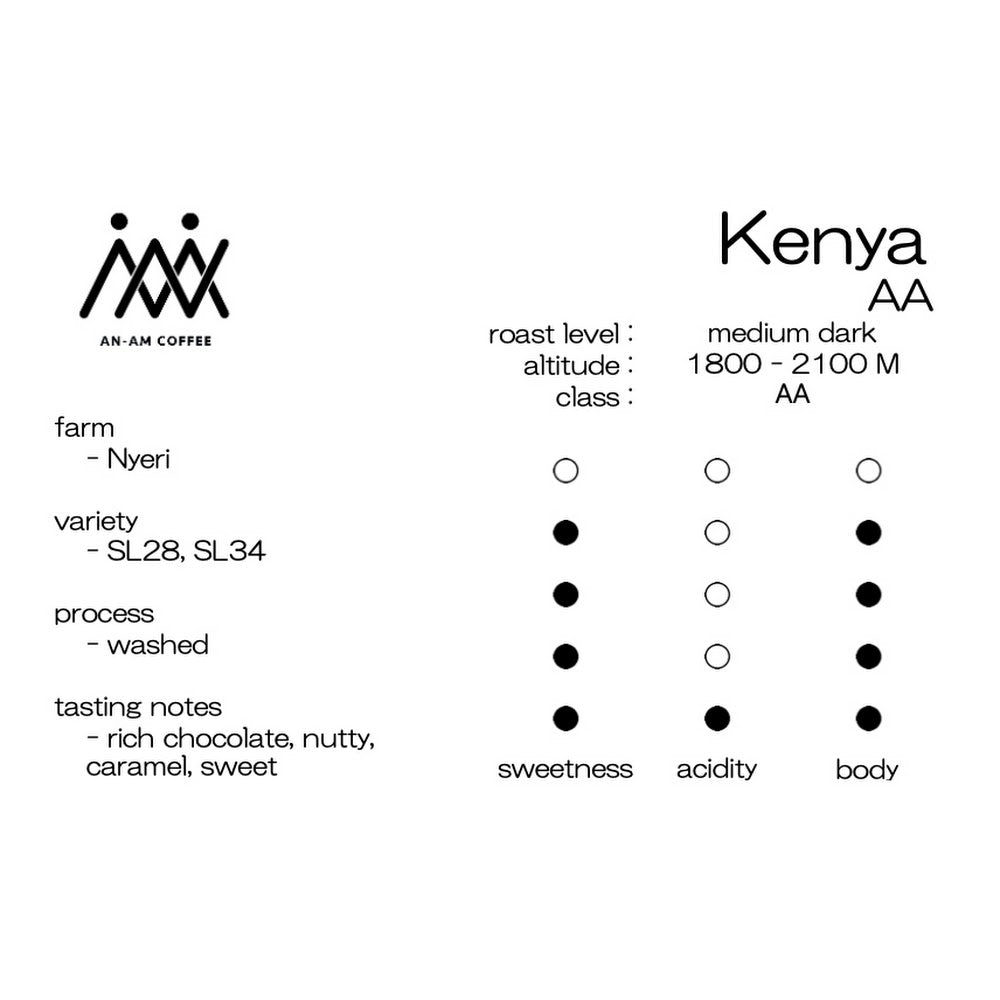 Kenya．AA / 肯亞．AA 200g